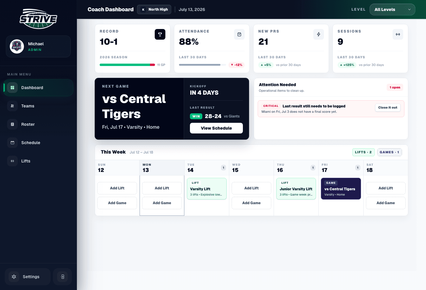 Strive Stats coach dashboard showing record, attendance, PRs, sessions, and program insights.