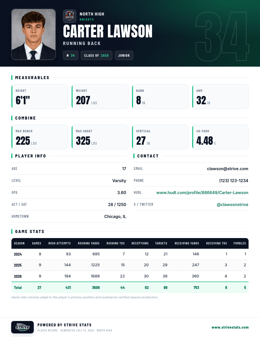 Strive Stats Carter Lawson player resume PDF with measurables, contact details, and game stats.